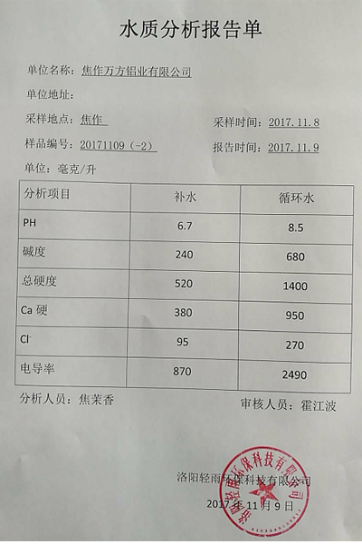 焦作萬方鋁業(yè)水質(zhì)分析表